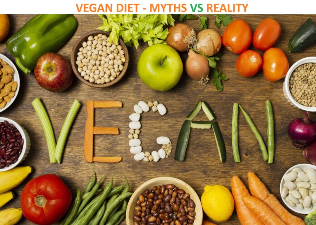 Vegan Diet- Myths VS Reality