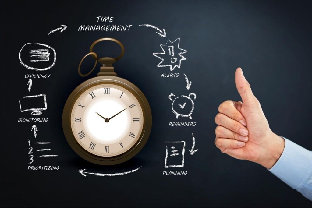 Role of Time Management in Academic Success
