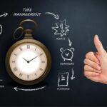 Role of Time Management in Academic Success